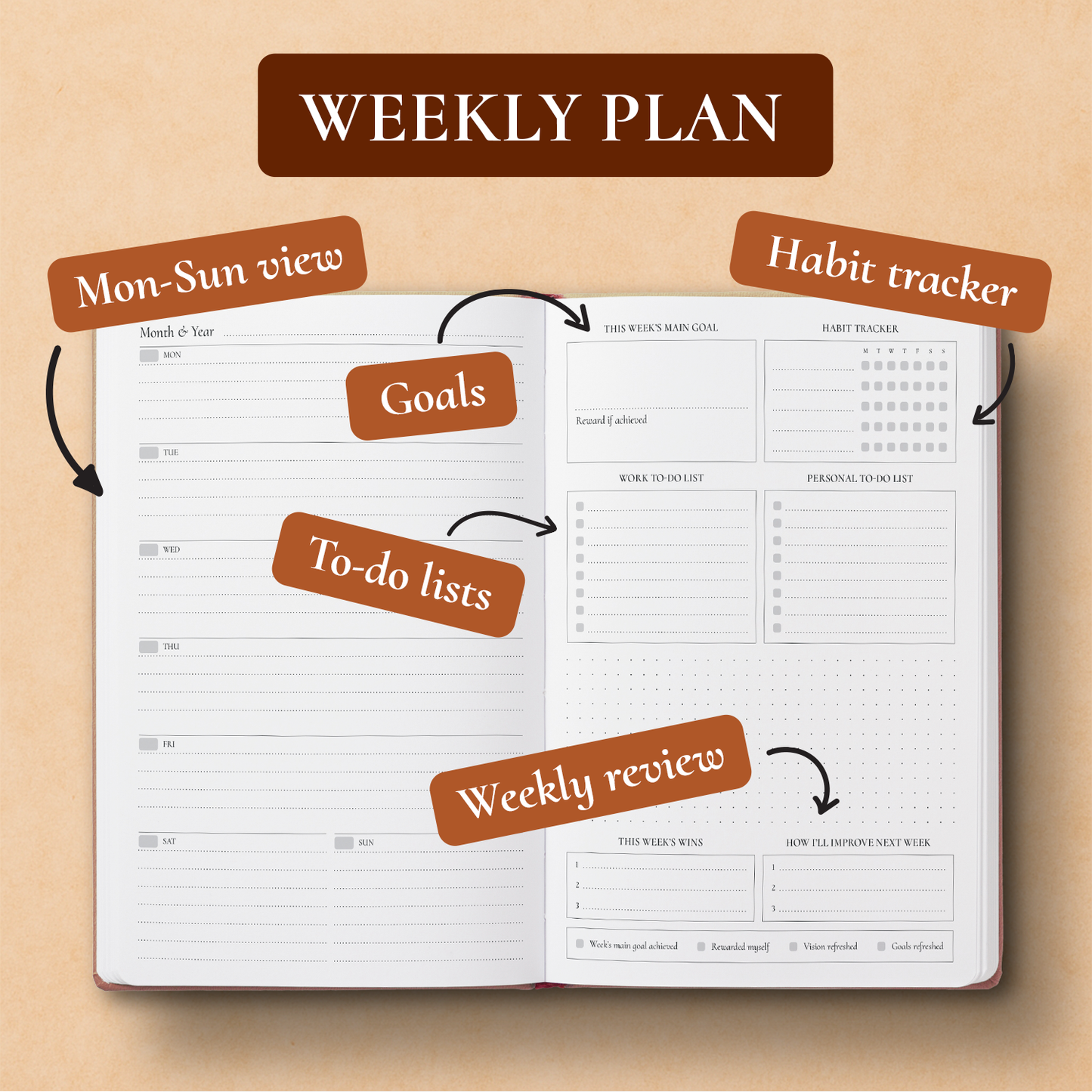 Dream Life Planner™