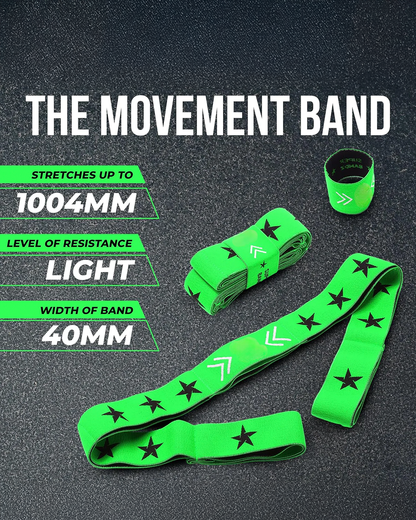 Nexfit Bands™: Precision Resistance for Strength  Recovery