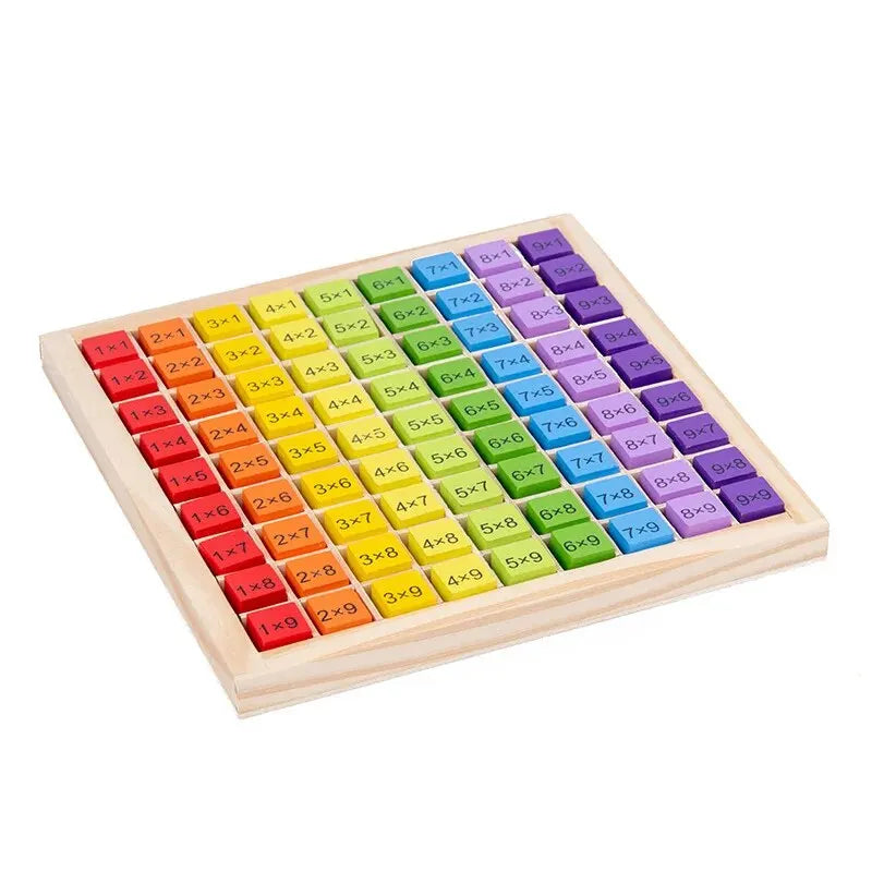 Montessori Multiplication Mastery Toy™