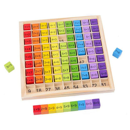 Montessori Multiplication Mastery Toy™