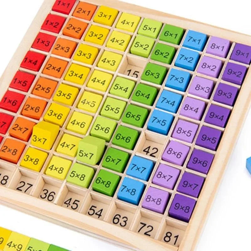 Montessori Multiplication Mastery Toy™