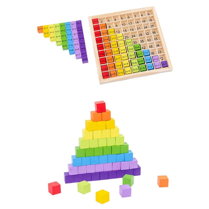Montessori Multiplication Mastery Toy™